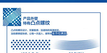情趣用品加盟新機(jī)遇 杜蕾斯凸點(diǎn)螺紋涼感12只裝代理與設(shè)計服務(wù)全解析